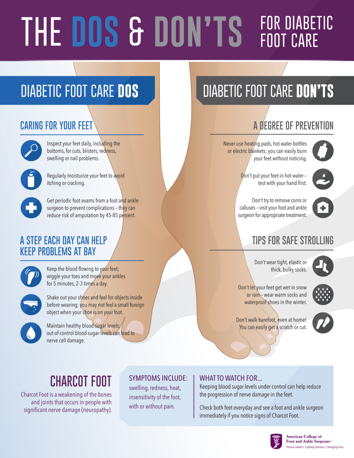 At Risk Foot Care 8 Top Tips San Mateo Podiatry Group